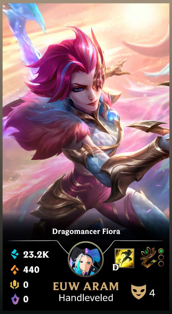 Dragomancer Fiora | Handleveled LOL Accounts | EUW ARAM